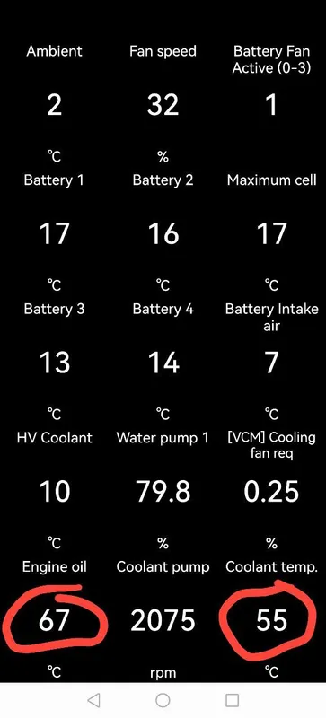 Экран диагностической программы на e-Power, масло двигателя 67 градусов, охлаждающая жидкость 55, за бортом +2, обороты 2075