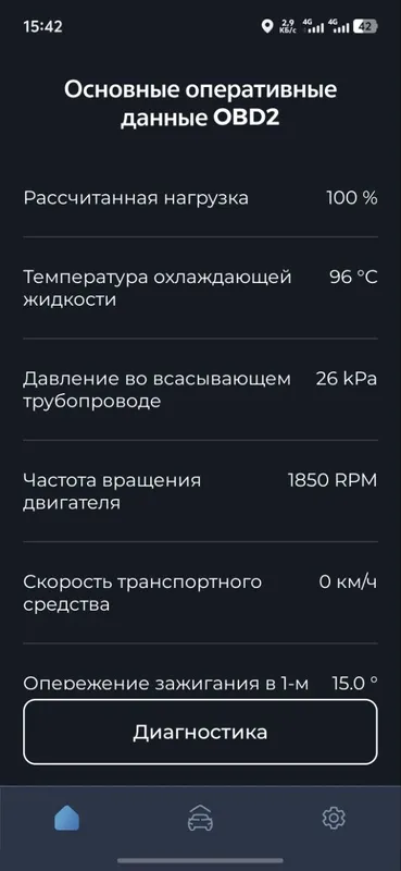 Экран данных OBD2 в телефоне, температура охлаждающей жидкости 96 градусов, обороты двигателя 1850, скорость 0