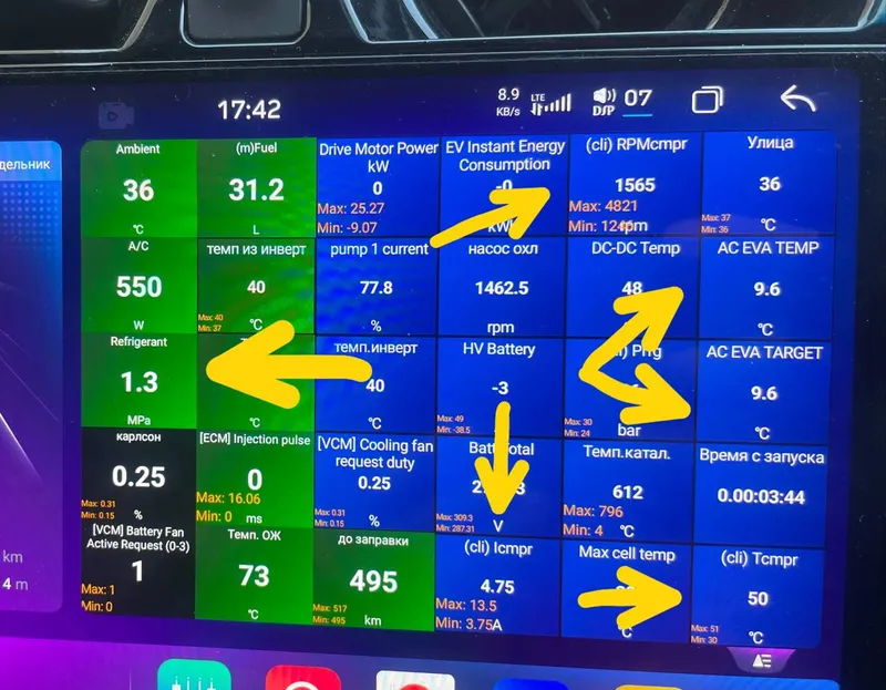 Экран магнитолы с данными климата e-Power, на улице 36 градусов, испаритель 9,6 при цели 9,6, давление 1,3 МПа, компрессор 50 градусов
