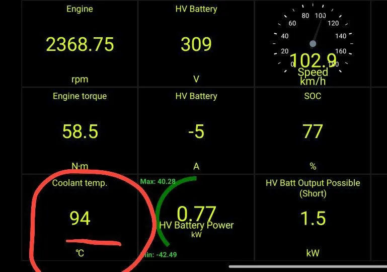 Экран сканера e-Power на трассе: антифриз 94 градуса обведен, скорость 102,9 км/ч, мотор на 2369 оборотах