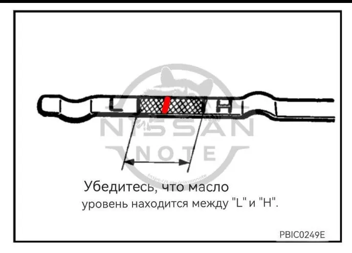 Схема щупа из руководства Nissan Note с метками L и H, красной чертой отмечен уровень посередине между ними